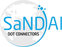 SaNDAI Global Logo
